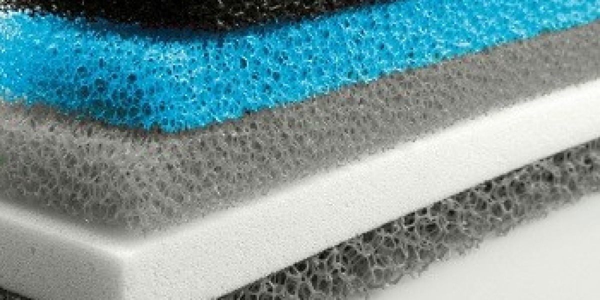 Polypropylene Foams Market Size, Trends, and Growth Strategies (2025-2032)