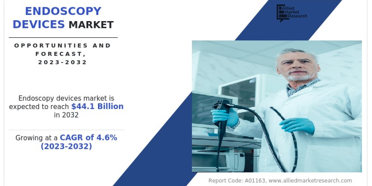 Endoscopy Devices Market: A Comprehensive Overview of Trends, Growth, and Opportunities (2023–2032)