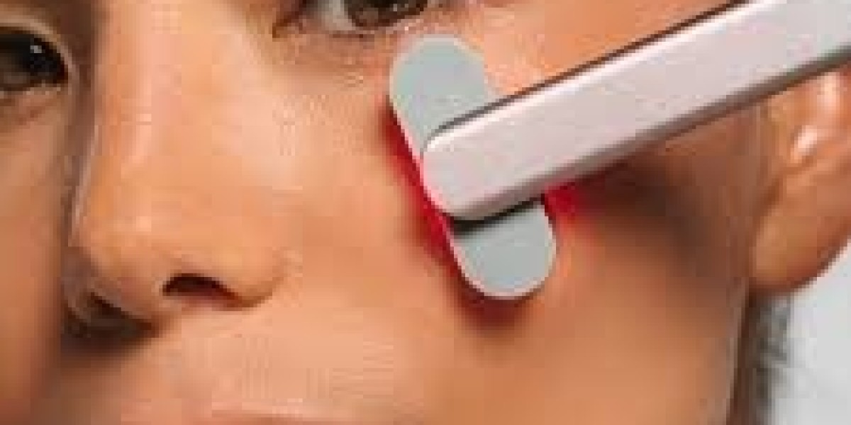 Beauty Devices Market Global Forecast Shows Consistent Growth Across Emerging Economies and Regions
