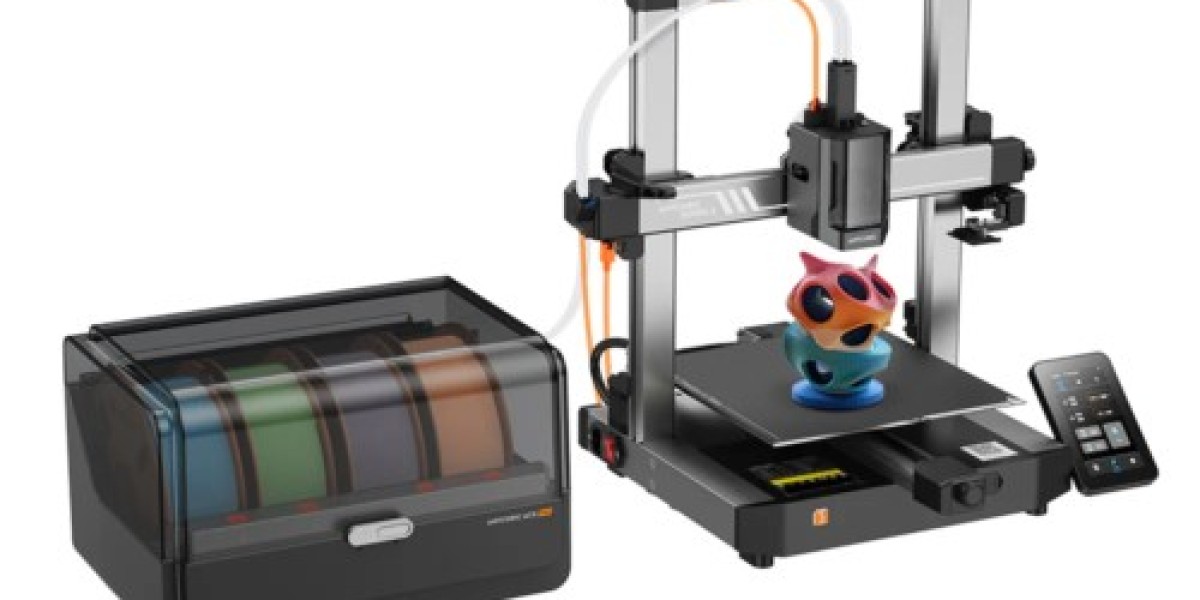 Multi-color Printer Market Development Status, Competition Analysis, Type and Application 2034