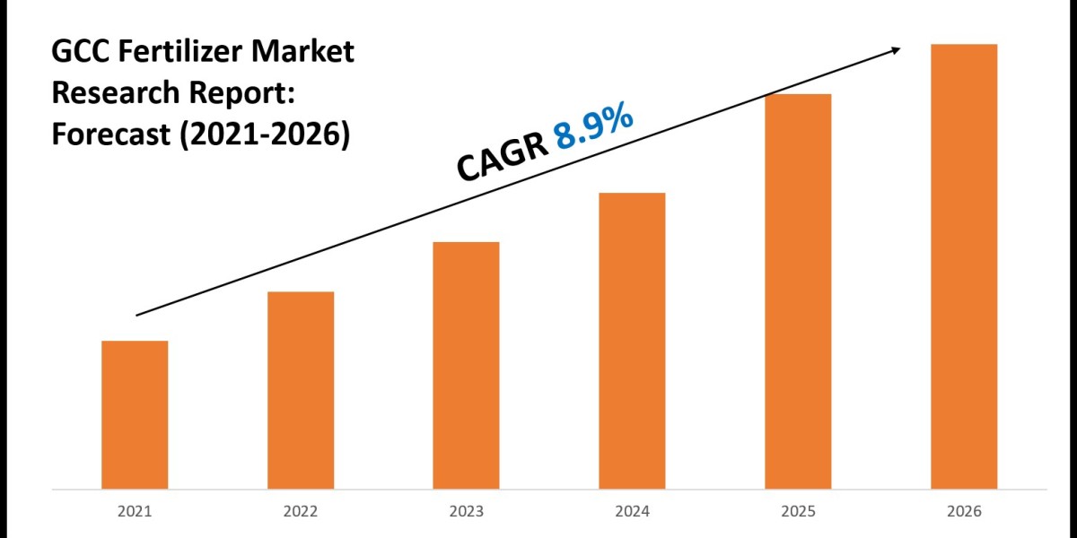 GCC Fertilizer Market Report with Industry Overview