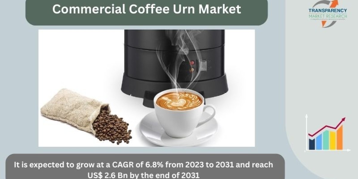 Brewing Profits: Trends in the Commercial Coffee Urn Industry