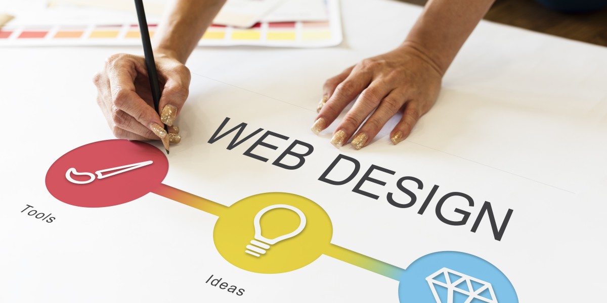 Website Designers Melbourne, Australia: What to Look for Before You Hire