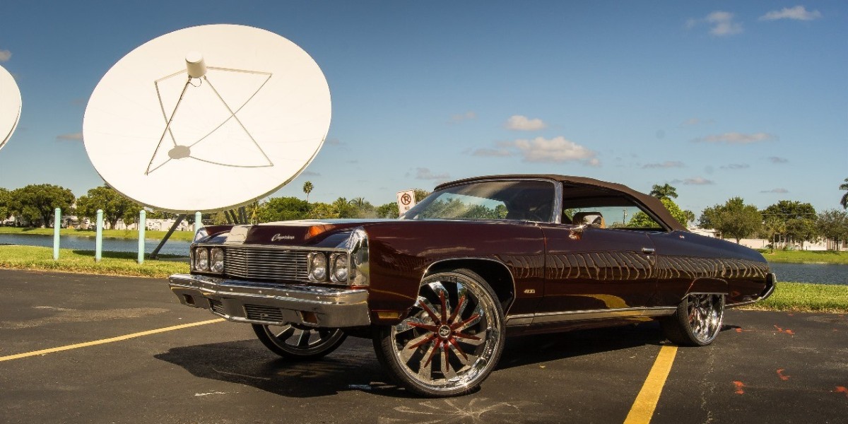 Upgrade Your Ride with Amani Forged Wheels: Strength, Style, and Performance in One