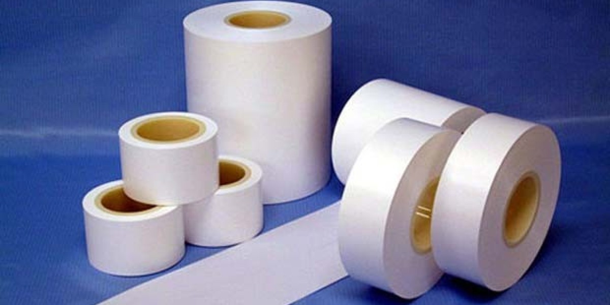 Lithium Ion Battery Separator Market Latest Trends, Demand, Growth, Opportunity and Forecast to 2035