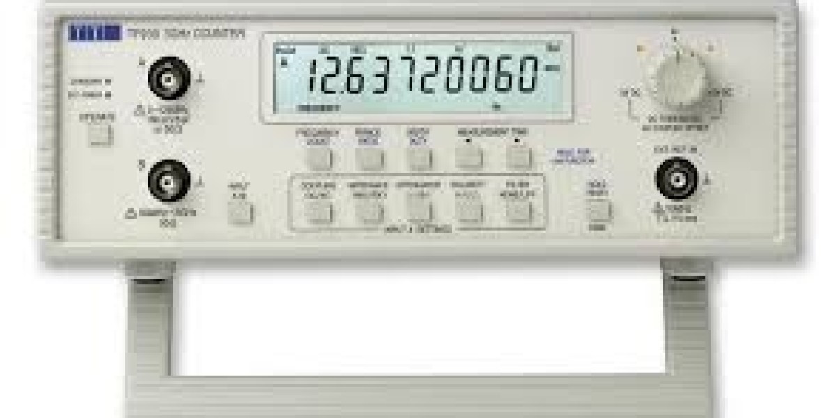 Frequency Counter Market Dynamics: Evaluating Growth Forces, Restraints, and Opportunities