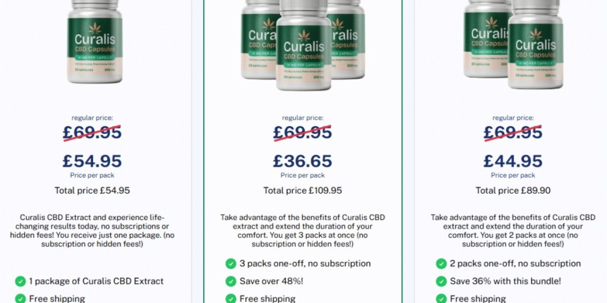 Curalis CBD Capsules Netherlands: Natural Relief for Migraines and Headaches