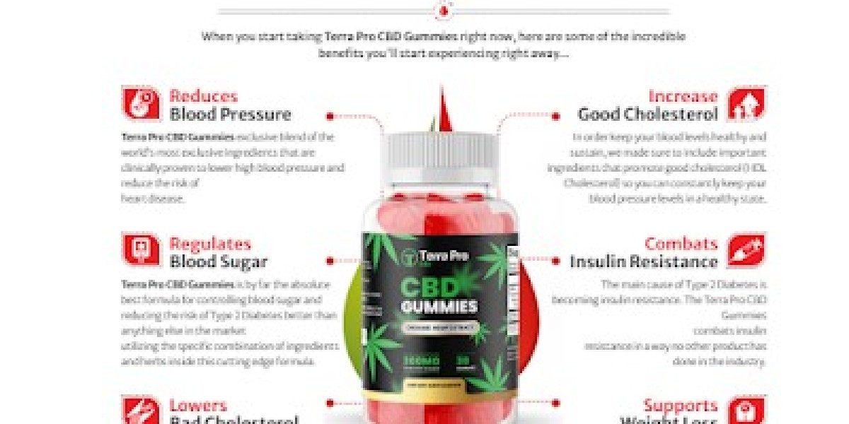 Terra Pro CBD Gummies - My Honest Reviews: Does It Really Work, or Is It Just Hype?