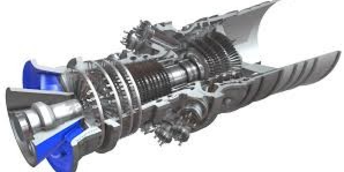 Gas Turbine Market Dynamics: Innovation, Policy Shifts, and Global Energy Demand
