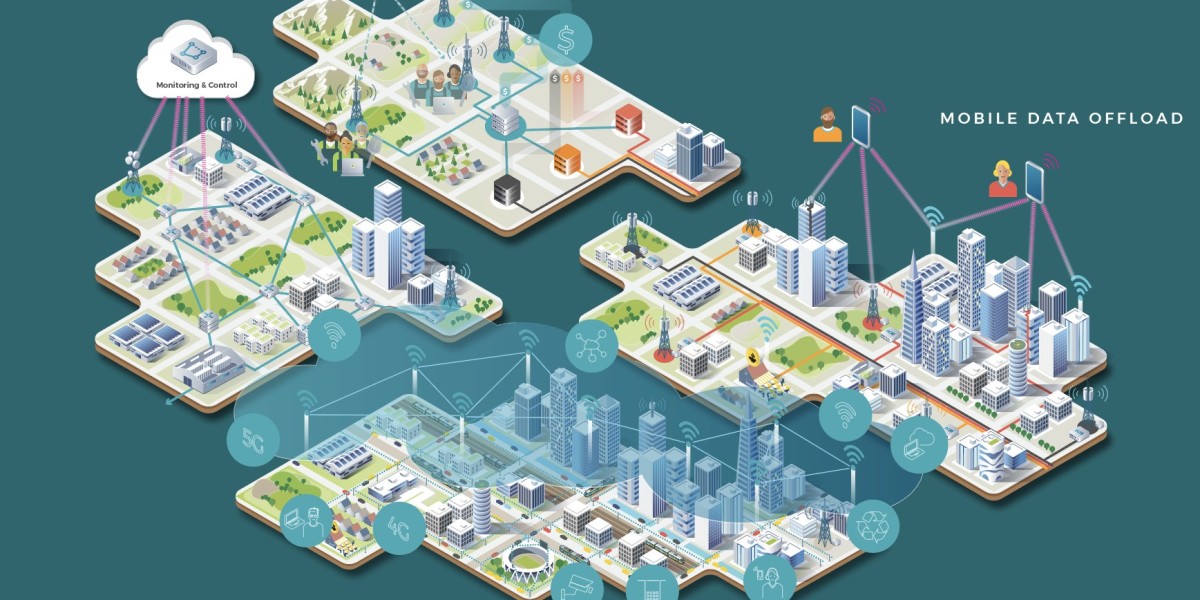 Global Telecom Network Infrastructure Market Outlook 2022–2032: Trends and Forecast