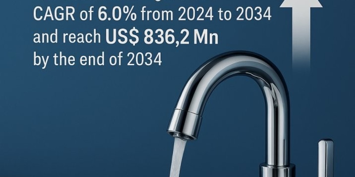 Touchless and Tech-Driven: The Rise of the Smart Faucets Market
