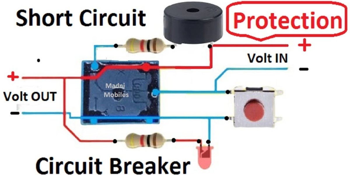 Circuit Protection Market: Safeguarding Electronics in a Connected World