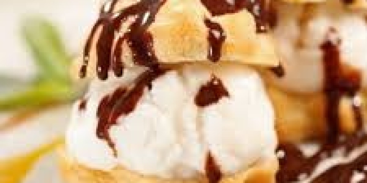 Pastry Premixes Market Profitability Outlook