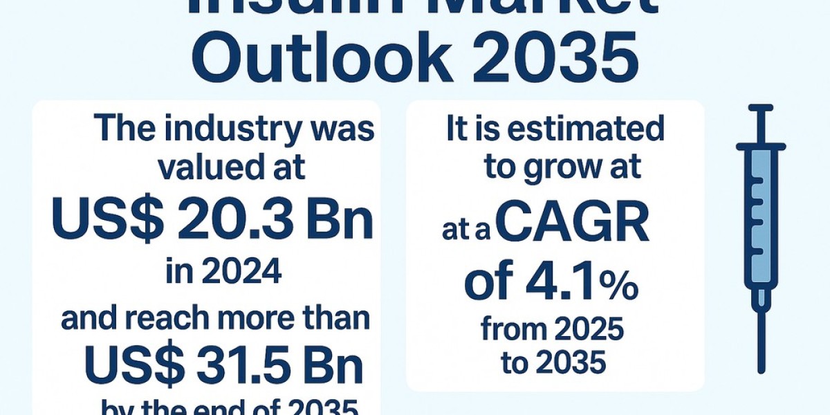 Growing Market, Growing Impact: Visual Assistive Tech Industry Forecast