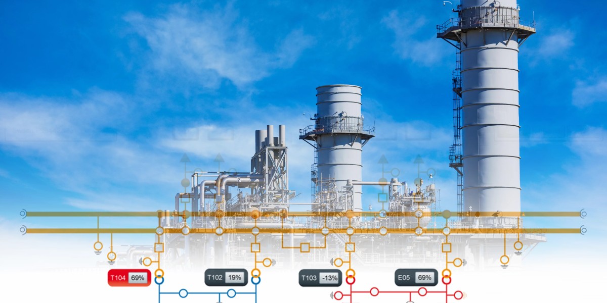 Powering Industry & Marine with Trusted Automation Solutions — Ram Automations
