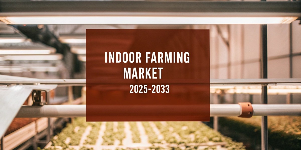 Indoor Farming Market Analysis, Growth, Trends, and Research Report 2025 - 2033