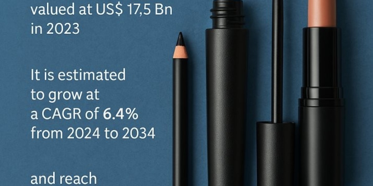 Waterproof Beauty: Innovation and Demand in the Global Makeup Market