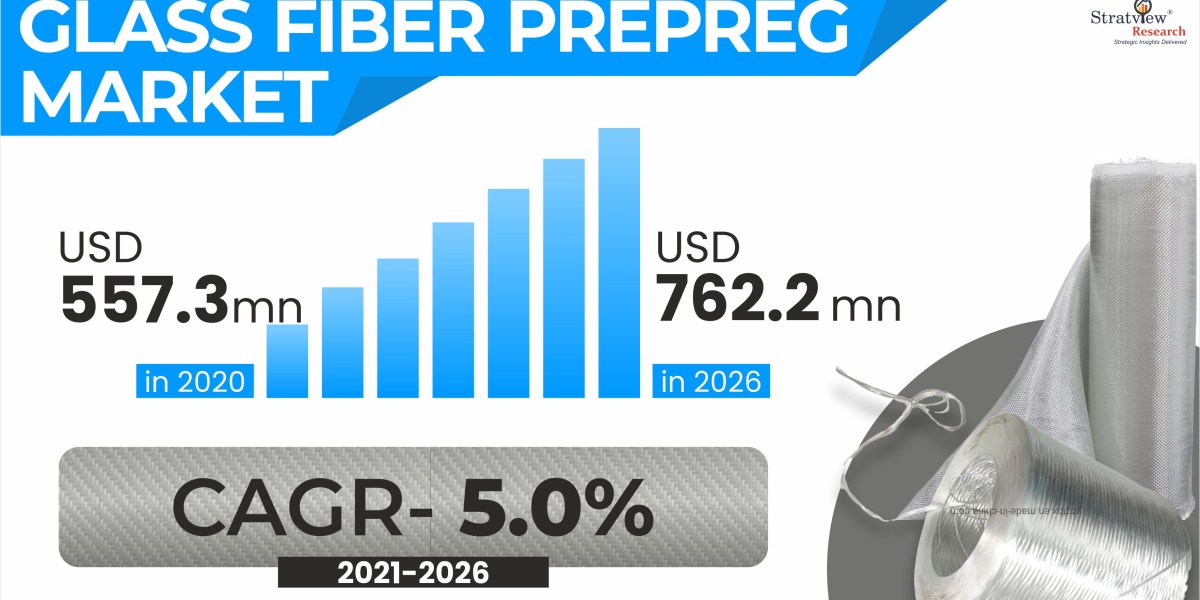 Reinforcing Tomorrow: The Expanding Role of Glass Fiber Prepregs
