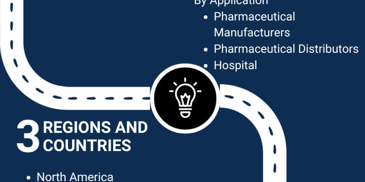 Marché de la logistique de soins de santé 3PL : statistiques, tendances, taille, part, analyse, principaux acteurs d