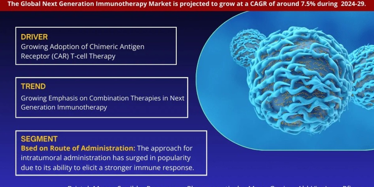 Global Next Generation Immunotherapy Market to Soar at 7.5% CAGR Through 2029 | Trends, Drivers, and Forecast Analysis