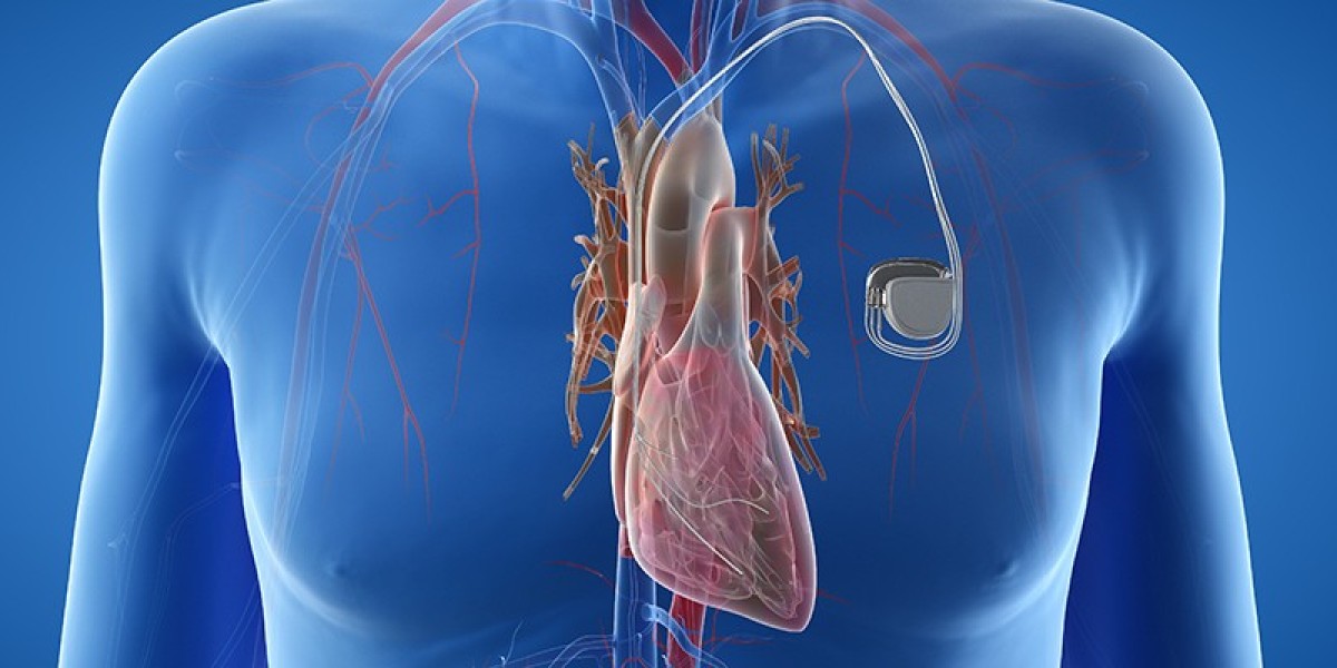 Transformative Growth and Strategies in the Cardiac Restoration Systems Market