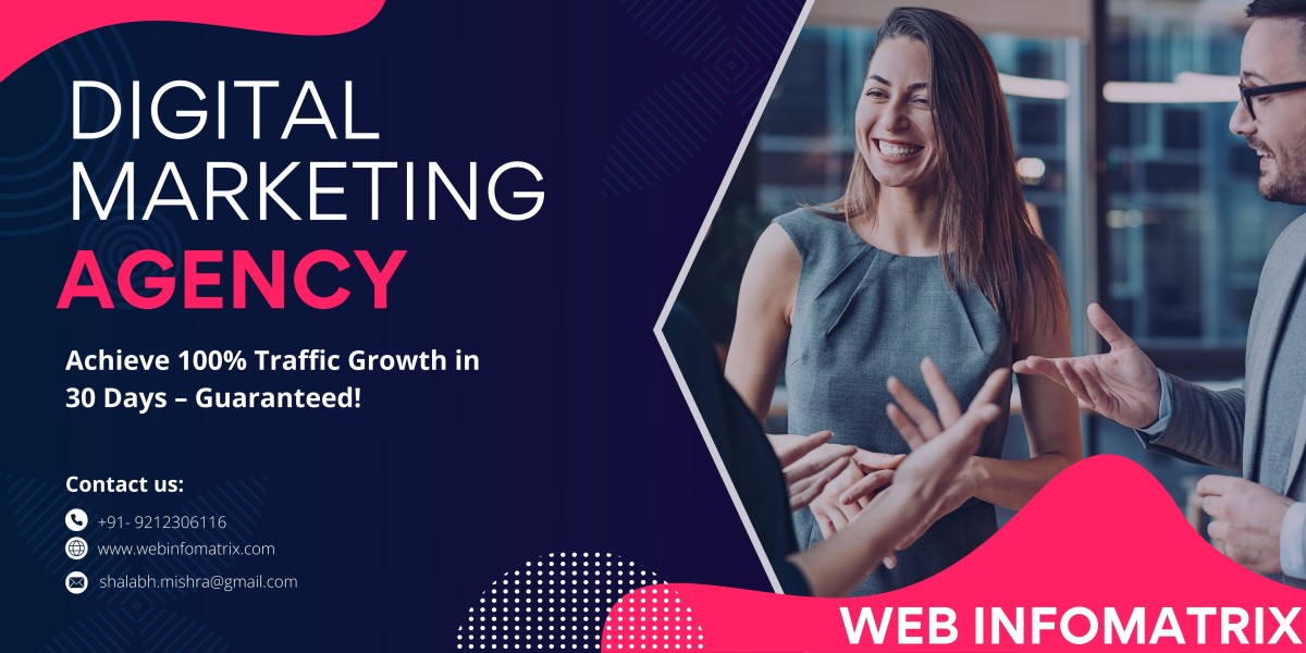 Webinfomatrix Builds Strong Online Brands