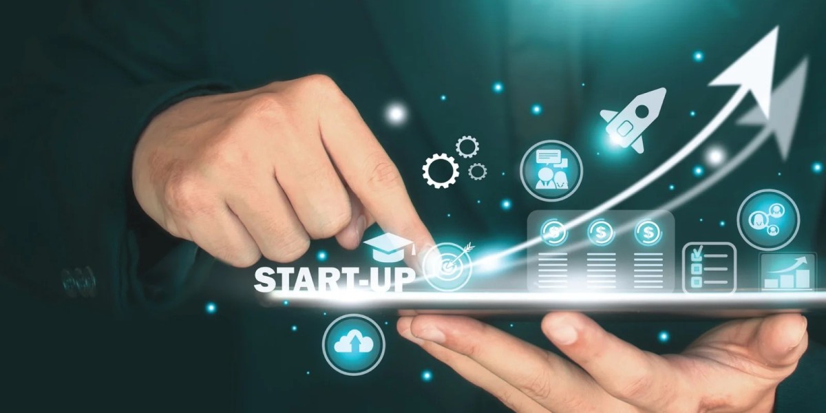 Best Business Management Software for Startups in 2025