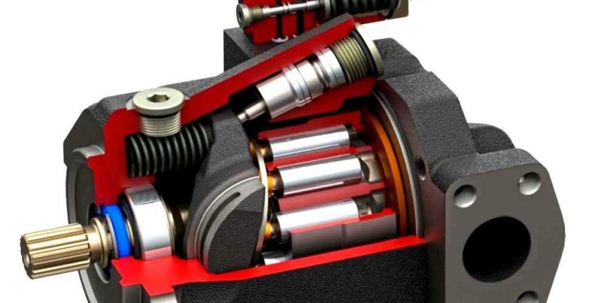 Hydraulic Pumps Market on Track to Achieve USD 16.80 Billion Valuation by 2035