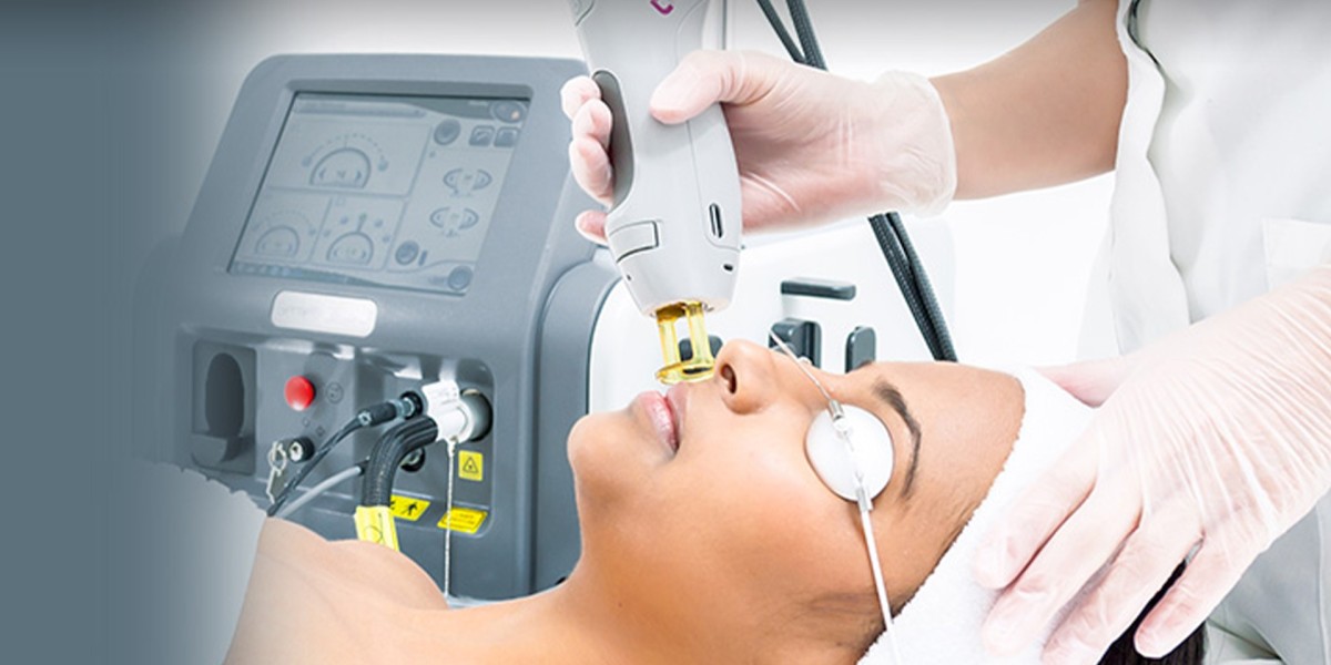 Medical Lasers Market Size Projections & Share Insights 2025–2033