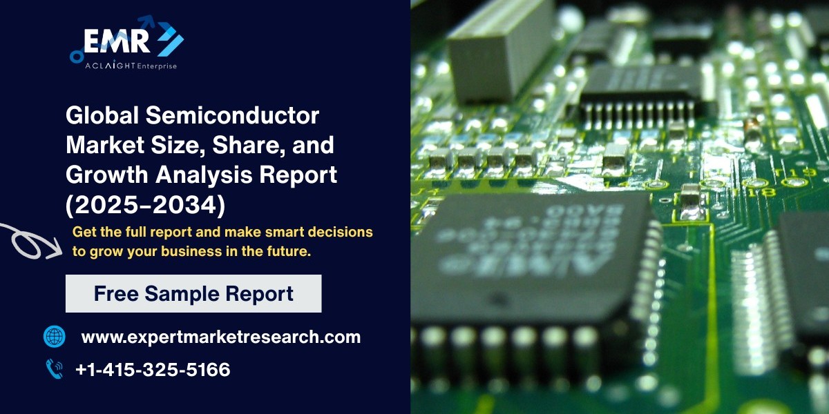 Semiconductor Market Size, Share, and Growth Analysis Report (2025–2034)