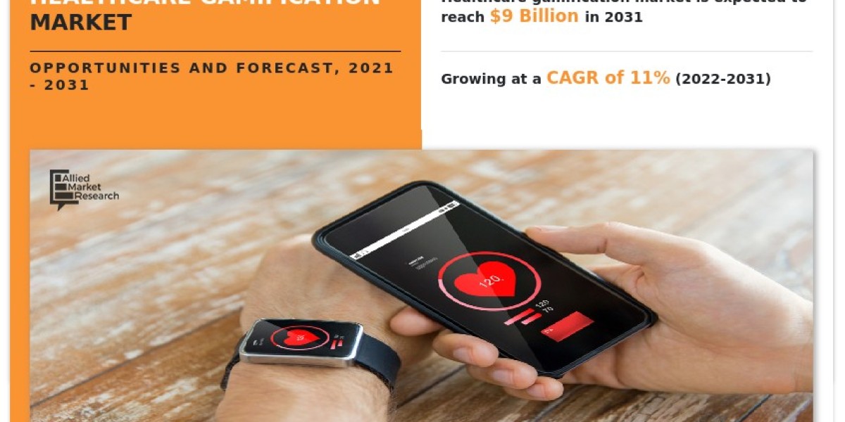 Global Healthcare Gamification Market Overview (2021–2031)