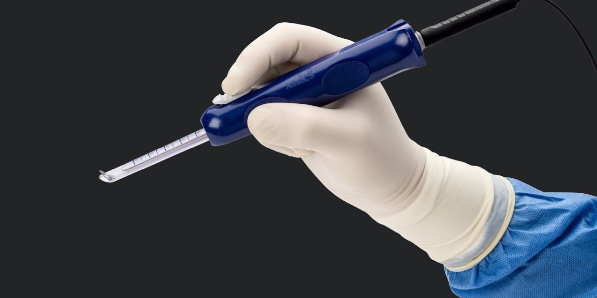 Advancements and Growth in Carpal Tunnel Release System Market
