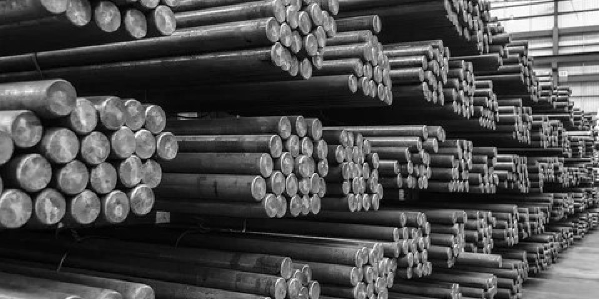 Carbon Steel Market 2025 Size, Growth Analysis Report, Forecast to 2035