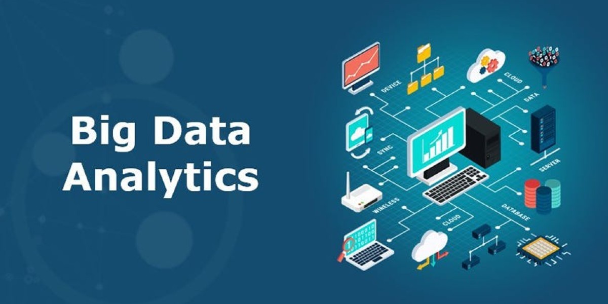 Big Data Analytics Software Market Forecast Anticipates Surging Demand Across Global Industrial Sectors