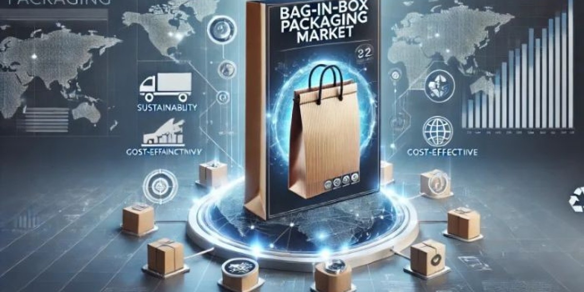 Bag-in-Box Packaging Market Size, Share, Trends, Industry Analysis : Research Methodology from 2025 to 2035