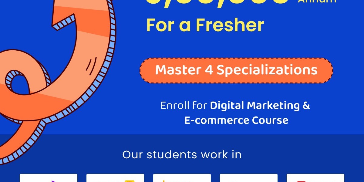 How does the digital marketing field appeal to the students as a future career?