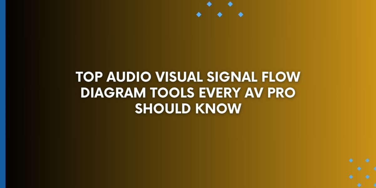 Top Audio Visual Signal Flow Diagram Tools Every AV Pro Should Know