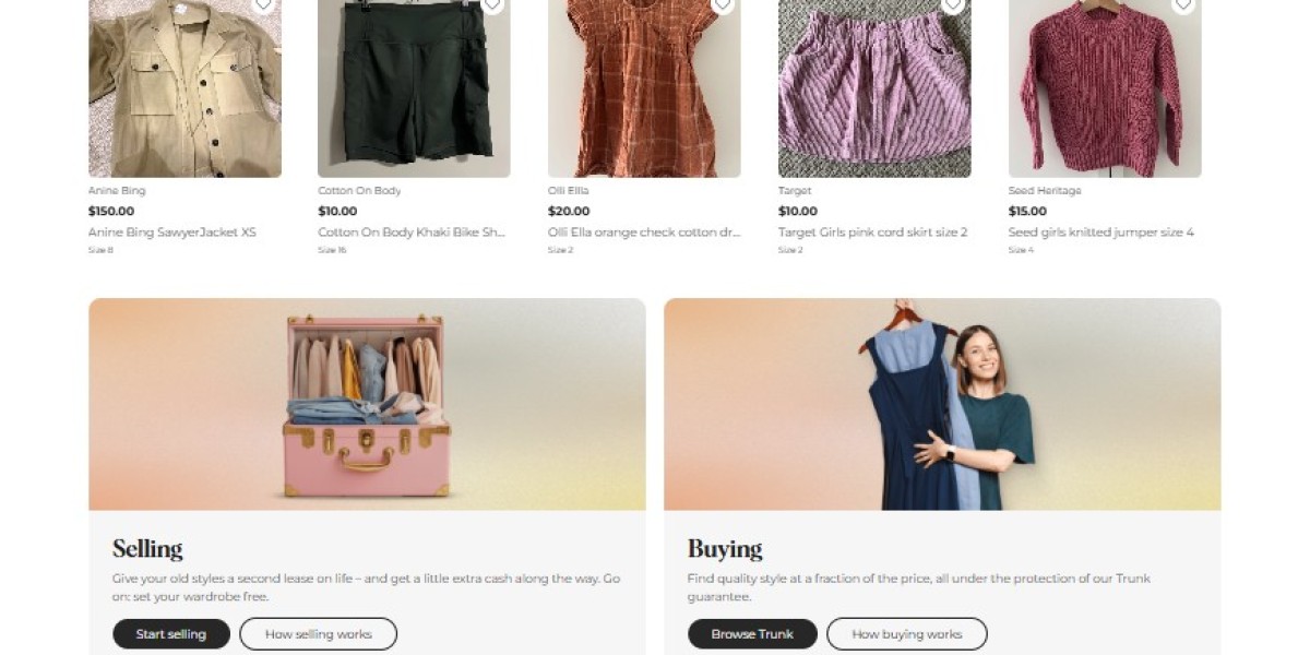 Sell Kids Clothes Online in Australia with Trunk Style