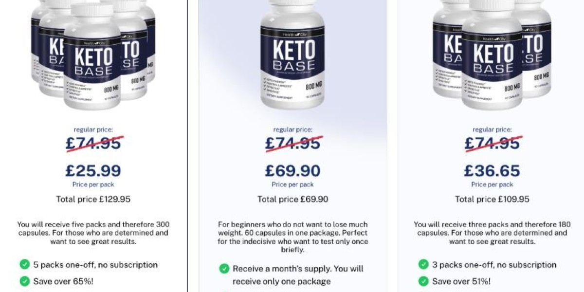 What Are Keto Base Finland?
