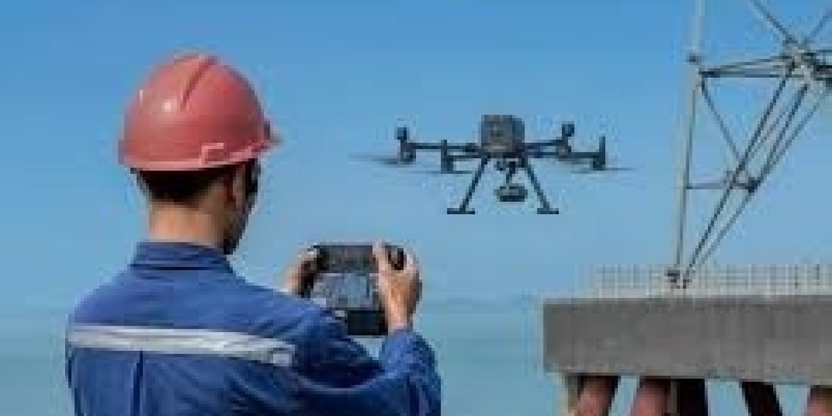Global Drone Inspection Market Size, Share & Growth Analysis (2022–2032)