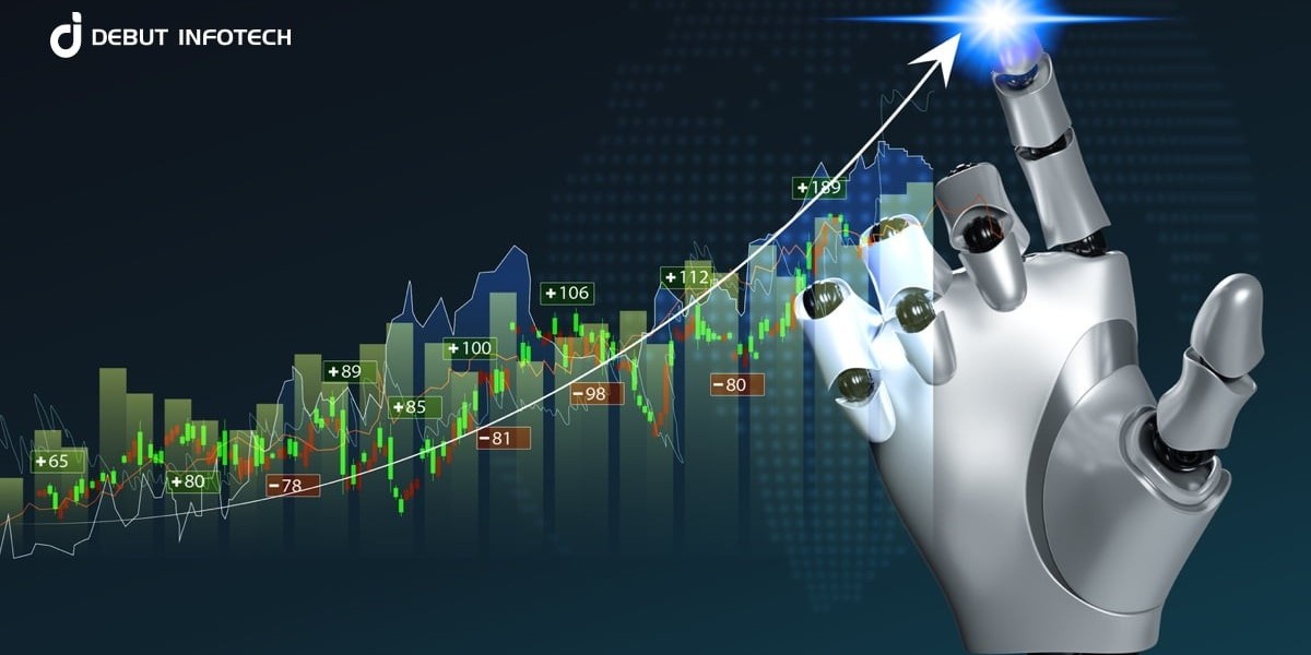 AI Portfolio Optimization