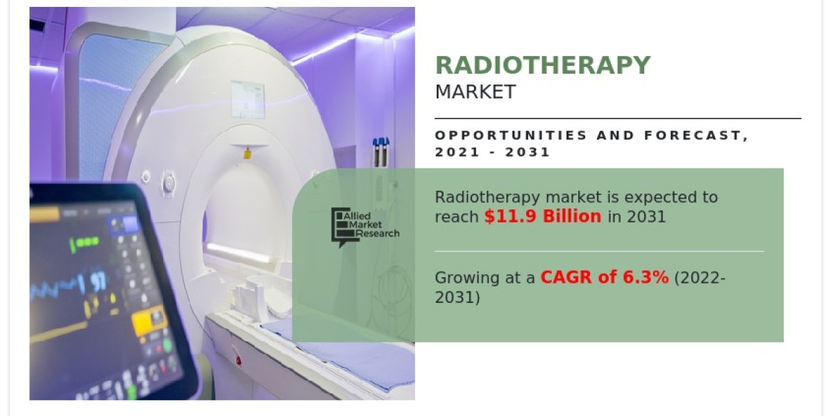 ? Global Radiotherapy Market Overview (2021–2031)