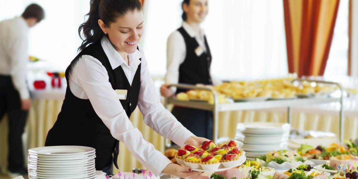 Catering Services Market Size Projections & Share Insights 2025–2033