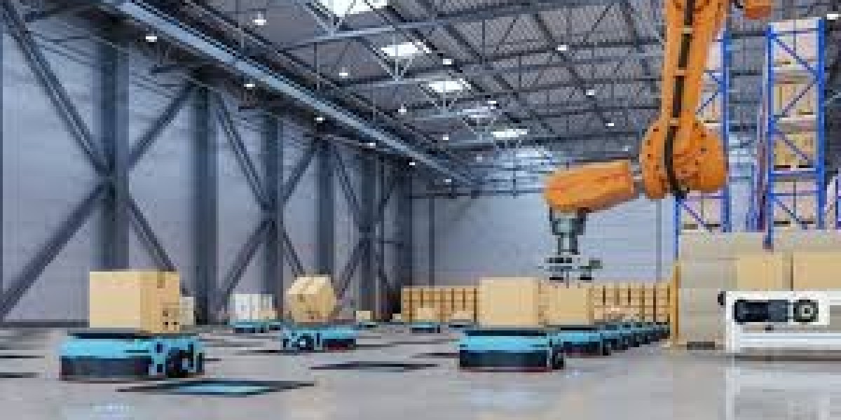Warehouse Automation Market Innovation Drivers