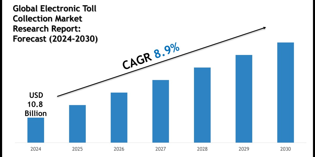Global Electronic Toll Collection Industry Growth to 2030: Market Insights from Neology, Conduent and Toshiba Corporatio