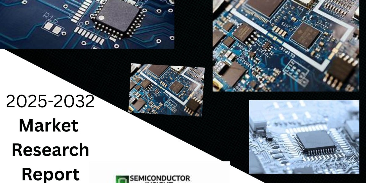 Flat Panel Display Sputtering Targets Market: Strategic Forecast and Scenario Planning 2025–2032