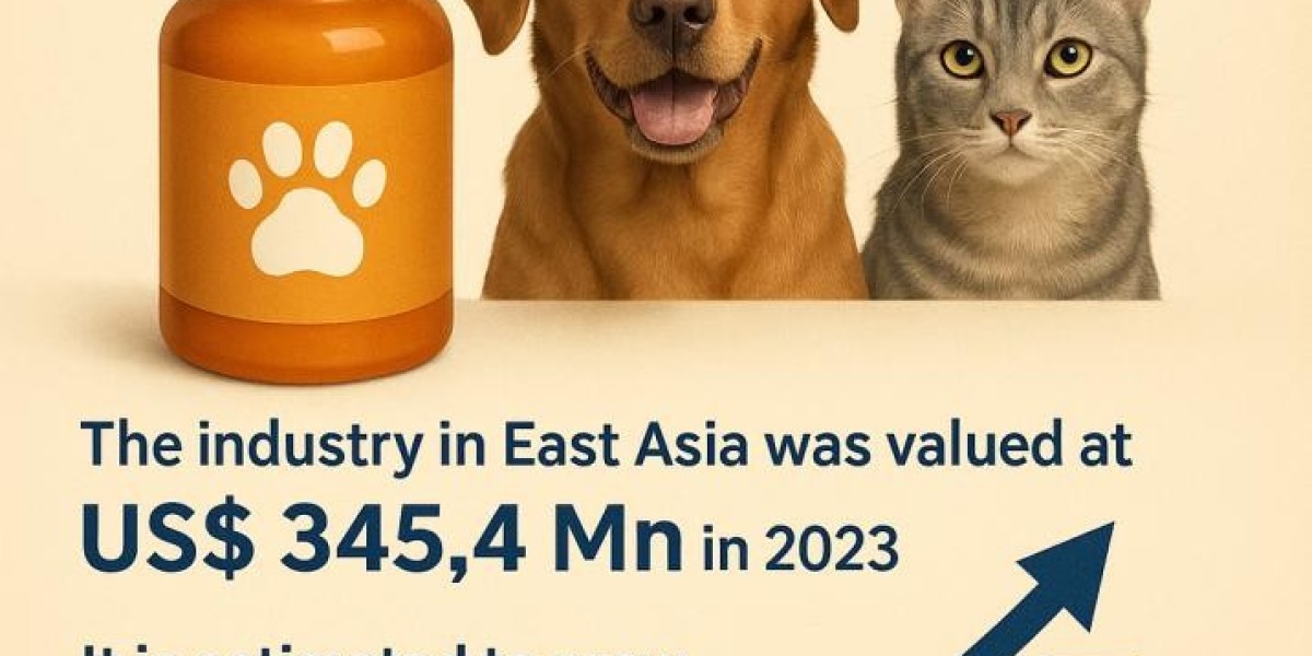 East Asia Pet Supplement Trends: Vitamins, Probiotics, and Functional Ingredients