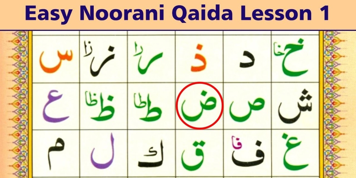 Best Website for Basic Qaida Online Learning for Kids – Just Read Quran