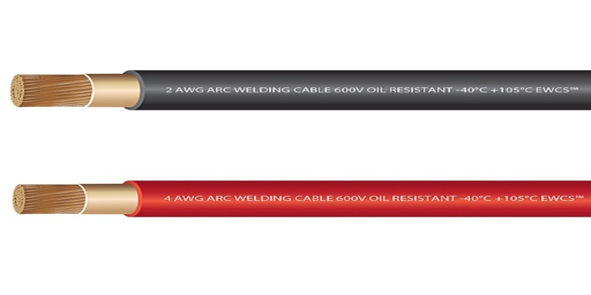7 Types of Specialty Electrical Wire and Cable an Electrical Wire Supplier Should Sell
