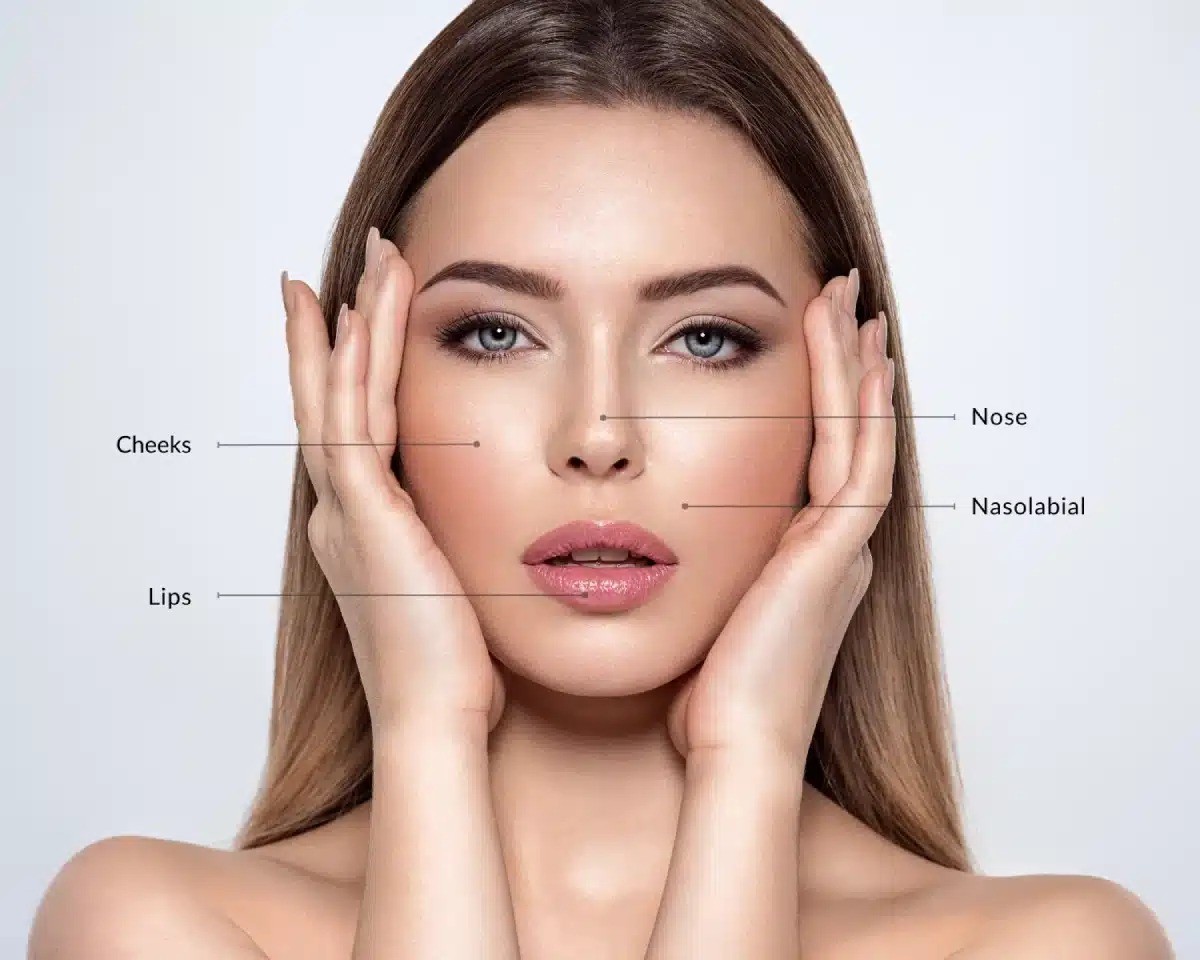 Juvederm Fillers in Dubai